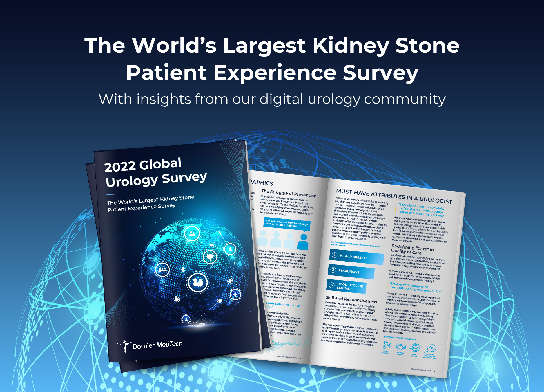 World Kidney Stone Day - 2022 Global Urology Survey