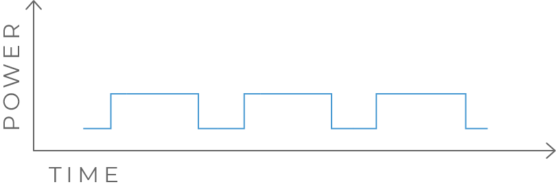 MEDINSTRUS DELTA Q - OptoHellas