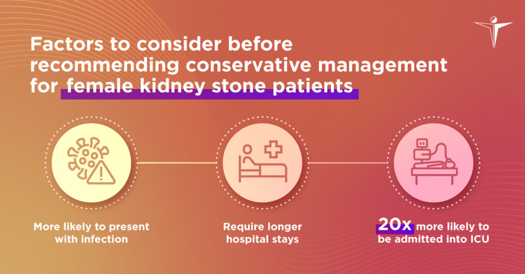 Dornier Thought Leadership Kidney Stone Management For Female Patients V9