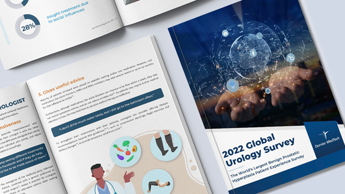 2022 Global Urology Survey Bph.png