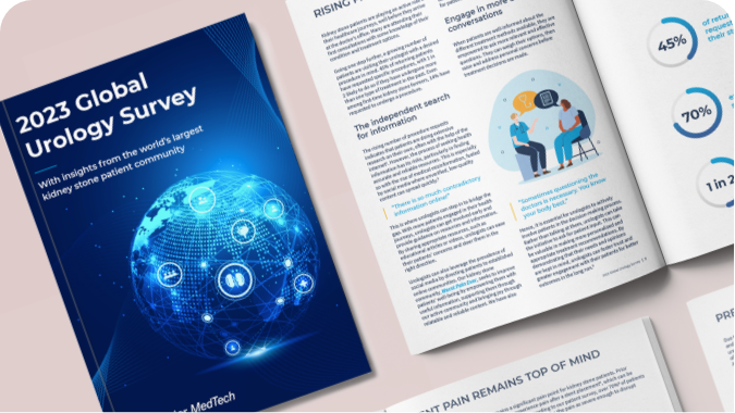 2023 Global Urology Survey.png