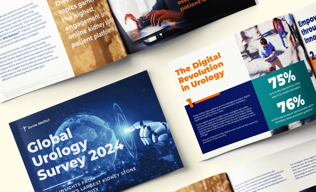 2024 Global Urology Survey