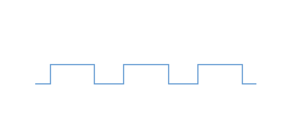 Soft Tissue Mode Pt